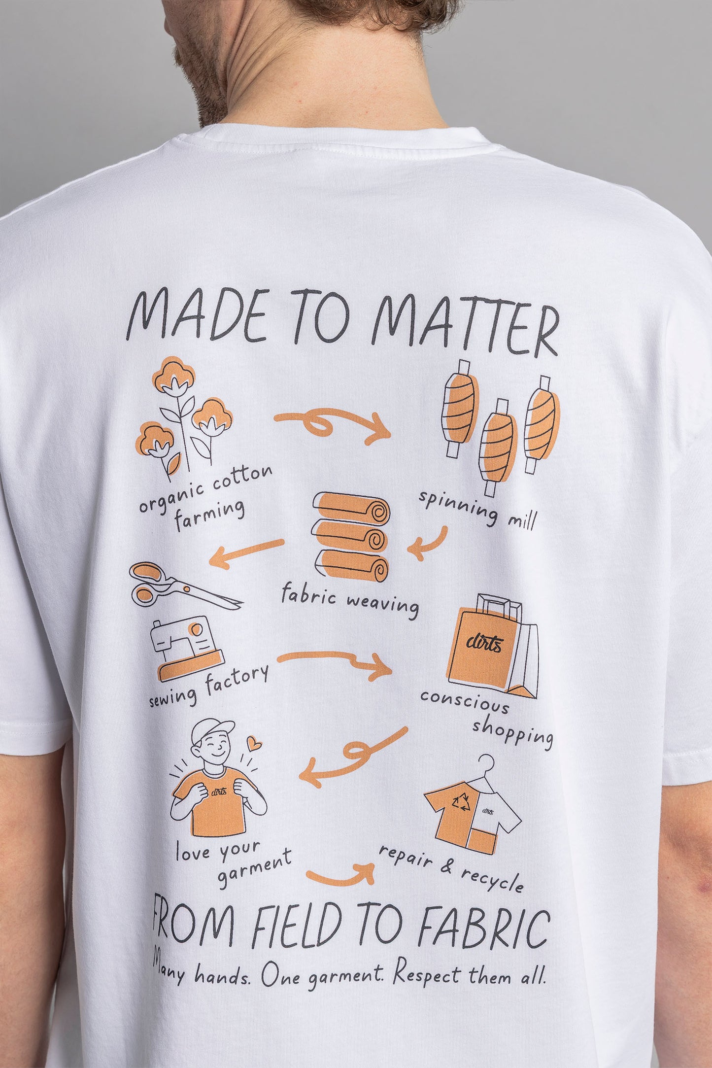 MADE TO MATTER T-Shirt OVERSIZED