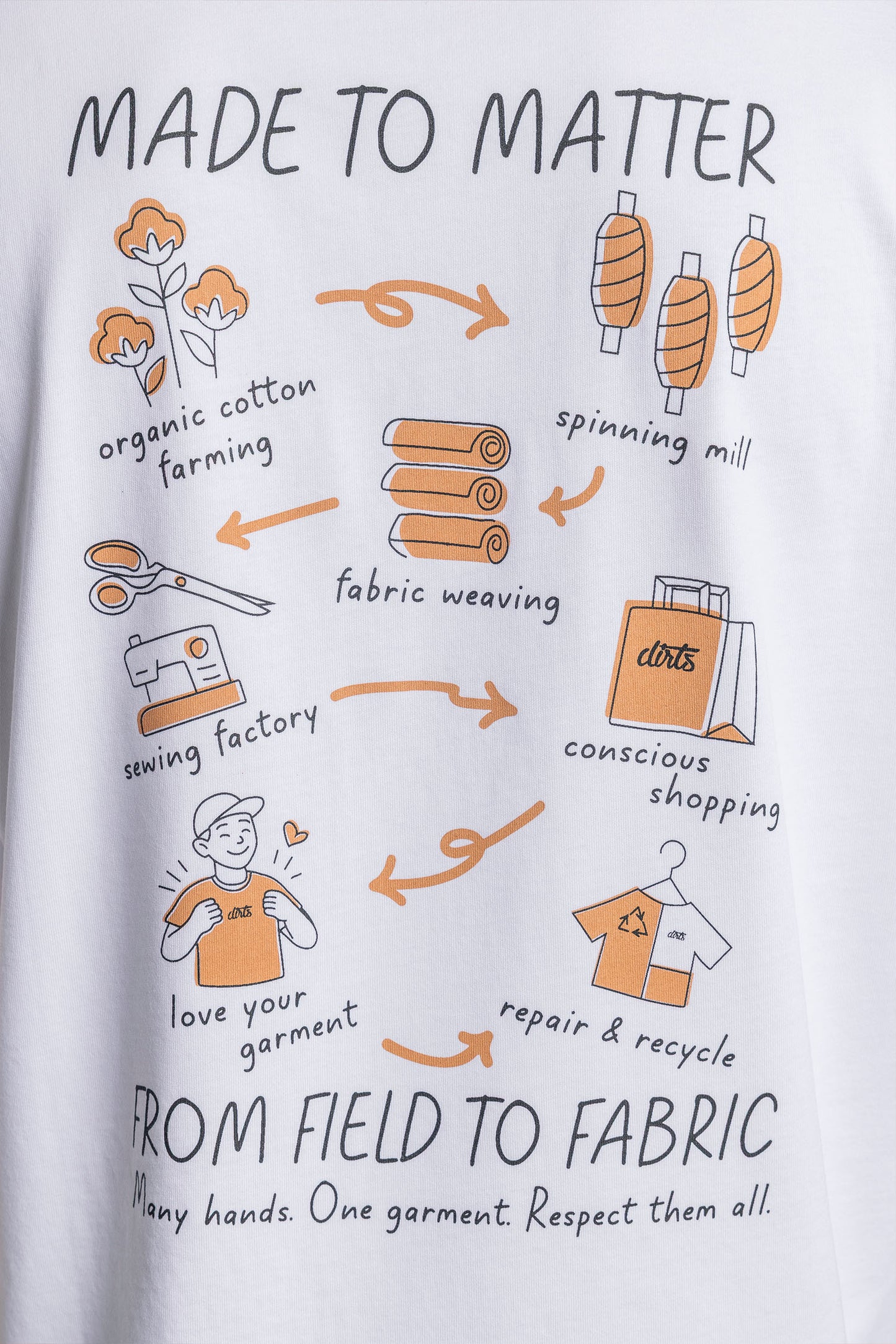 MADE TO MATTER T-Shirt OVERSIZED