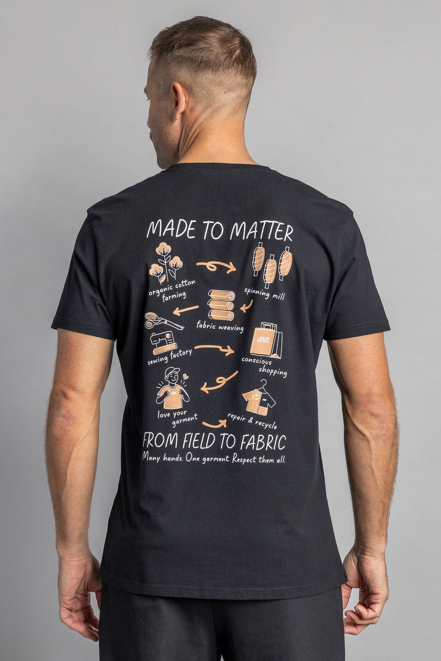 MADE TO MATTER T-Shirt STANDARD
