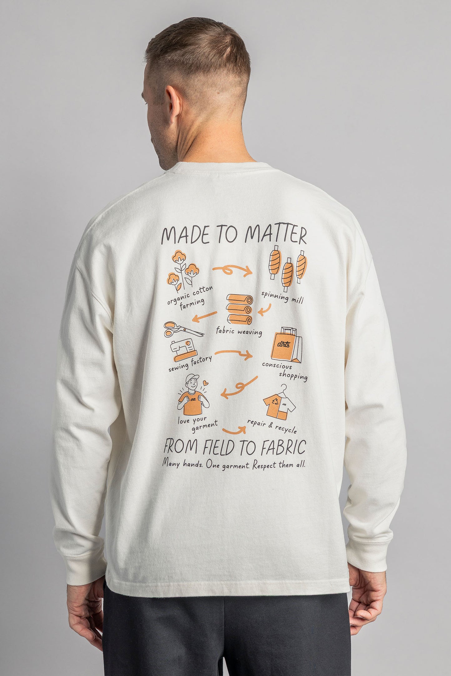 MADE TO MATTER Longsleeve