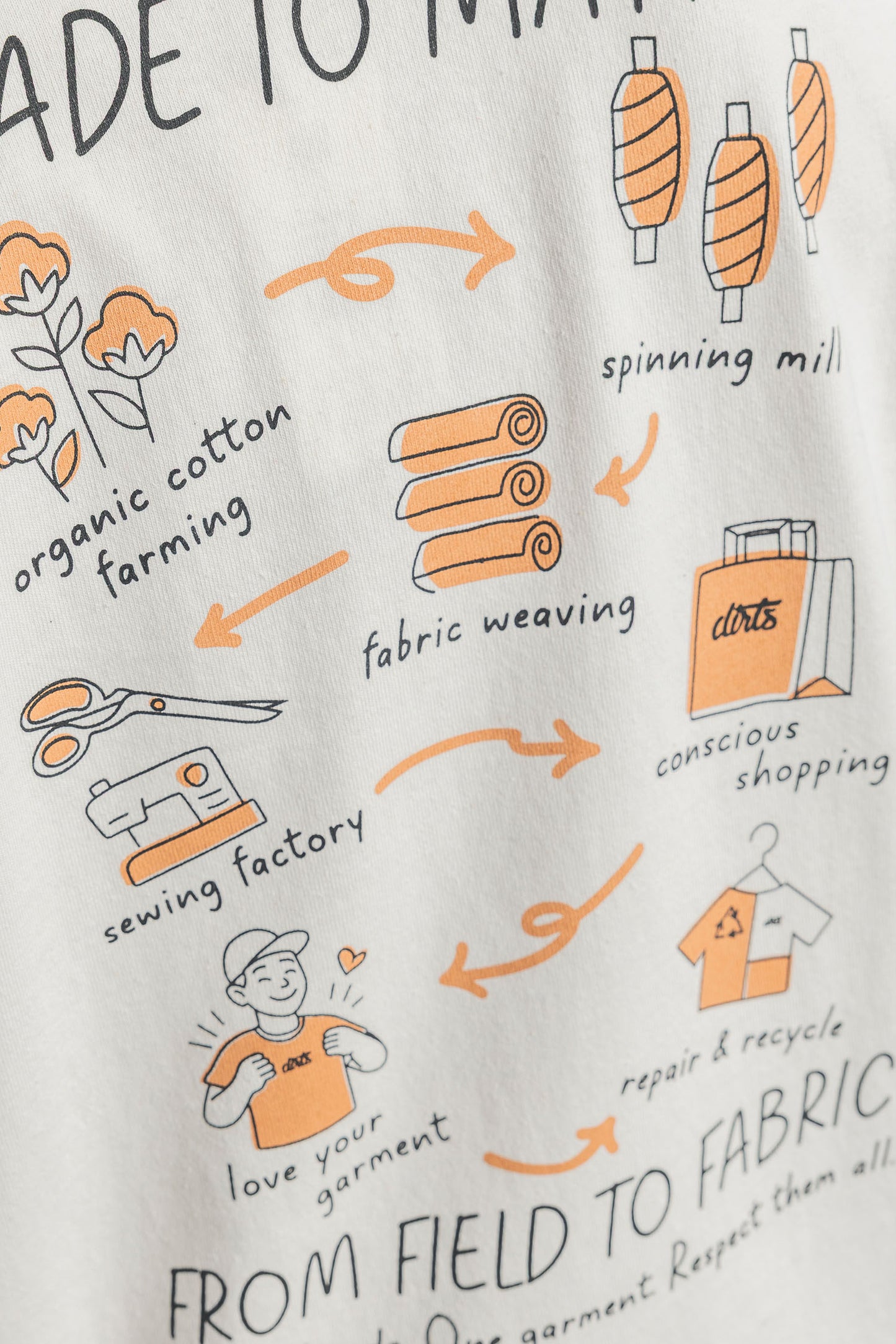 MADE TO MATTER Longsleeve